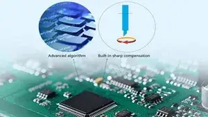 Chip-Based Blade-Tip Compensation